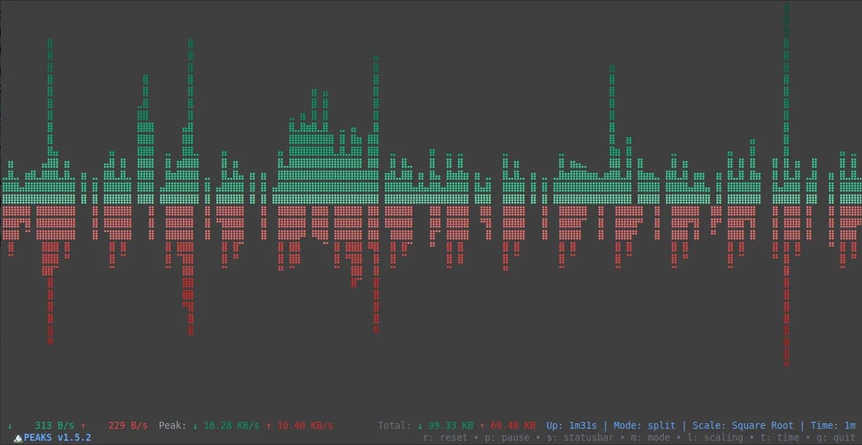 Peaks screenshot